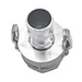 Camlock A&C kit